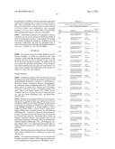 FERMENTIVE PRODUCTION OF FOUR CARBON ALCOHOLS diagram and image