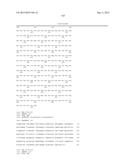 FERMENTIVE PRODUCTION OF FOUR CARBON ALCOHOLS diagram and image