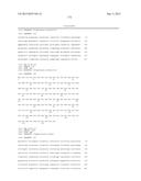 FERMENTIVE PRODUCTION OF FOUR CARBON ALCOHOLS diagram and image