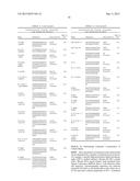 FERMENTIVE PRODUCTION OF FOUR CARBON ALCOHOLS diagram and image