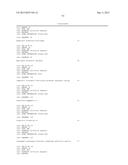 FERMENTIVE PRODUCTION OF FOUR CARBON ALCOHOLS diagram and image