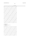 FERMENTIVE PRODUCTION OF FOUR CARBON ALCOHOLS diagram and image