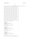 FERMENTIVE PRODUCTION OF FOUR CARBON ALCOHOLS diagram and image