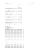 FERMENTIVE PRODUCTION OF FOUR CARBON ALCOHOLS diagram and image