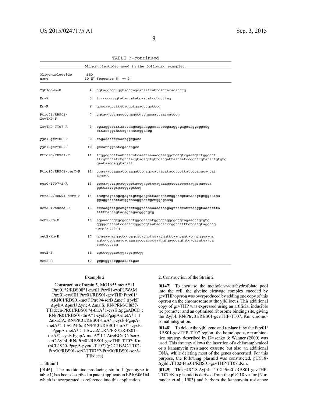 Recombinant Microorganism for the Fermentative Production of Methionine - diagram, schematic, and image 10