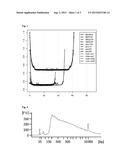 HIGH-THROUGHPUT GENOTYPING BY SEQUENCING LOW AMOUNTS OF GENETIC MATERIAL diagram and image