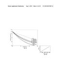 MONITORING TEMPERATURE WITH FLUORESCENCE diagram and image