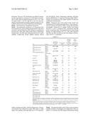 MONITORING TEMPERATURE WITH FLUORESCENCE diagram and image