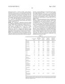 MONITORING TEMPERATURE WITH FLUORESCENCE diagram and image