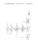 IMPLEMENT SYSTEM HAVING HYDRAULIC START ASSIST diagram and image