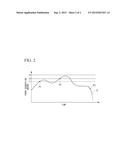 WASTE HEAT POWER GENERATION DEVICE diagram and image