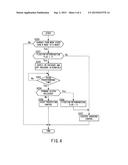 AUTOMATIC TRANSMISSION AND CONTROLLING METHOD OF AUTOMATIC TRANSMISSION diagram and image