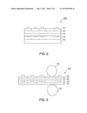 METHOD AND SYSTEM FOR FORMING LED LIGHT EMITTERS diagram and image