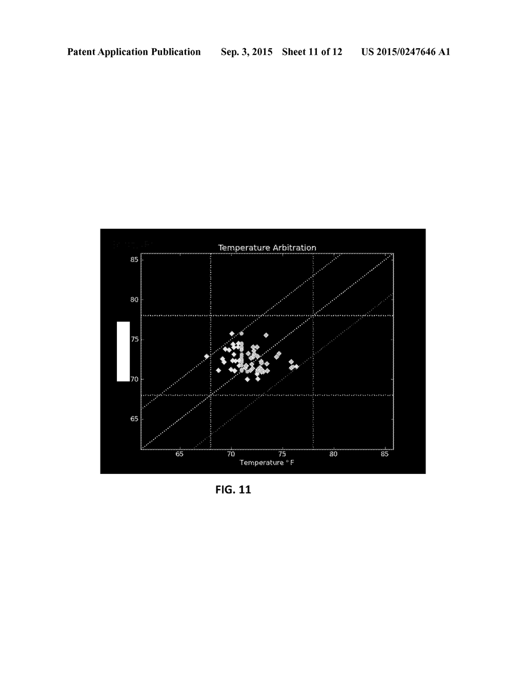 Social Learning SoftThermostat for Commercial Buildings - diagram, schematic, and image 12