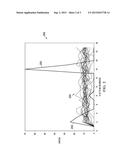 SYSTEMS FOR NAVIGATING USING CORRECTED YAW BIAS VALUES diagram and image