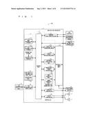 NAVIGATION APPARATUS diagram and image