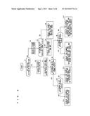 NAVIGATION APPARATUS diagram and image