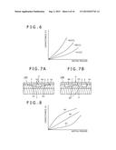 POSITION INDICATOR diagram and image