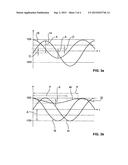 METHOD FOR CALIBRATING A ROTARY ENCODER diagram and image