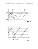 METHOD FOR CALIBRATING A ROTARY ENCODER diagram and image