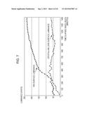 METHOD FOR OUTPUTTING FRESHNESS INFORMATION, FRESHNESS INFORMATION OUTPUT     APPARATUS, AND NON-TRANSITORY COMPUTER-READABLE RECORDING MEDIUM diagram and image