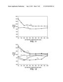 DISPENSING NEEDLE FOR A FRACTION COLLECTOR diagram and image