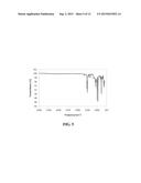 GAS SENSORS BASED UPON METAL CARBON COMPLEXES diagram and image