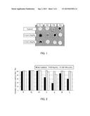 Method for Recovering Metal and Metal Recovery Reagent diagram and image