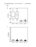 GP2 ISOFORMS AND THEIR USE IN AUTOANTIBODY CAPTURE diagram and image