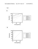 GP2 ISOFORMS AND THEIR USE IN AUTOANTIBODY CAPTURE diagram and image