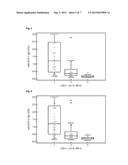 GP2 ISOFORMS AND THEIR USE IN AUTOANTIBODY CAPTURE diagram and image