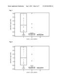 GP2 ISOFORMS AND THEIR USE IN AUTOANTIBODY CAPTURE diagram and image