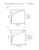 GP2 ISOFORMS AND THEIR USE IN AUTOANTIBODY CAPTURE diagram and image