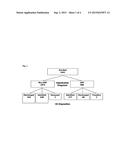 RISK ASSESSMENT FOR ANTIBIOTICS TREATMENT IN PATIENTS SUFFERING FROM     PRIMARY NON-INFECTIOUS DISEASE BY DETERMINING THE LEVEL OF PROCALCITONIN diagram and image