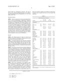 RISK ASSESSMENT FOR ANTIBIOTICS TREATMENT IN PATIENTS SUFFERING FROM     PRIMARY NON-INFECTIOUS DISEASE BY DETERMINING THE LEVEL OF PROCALCITONIN diagram and image