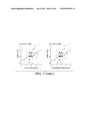 ASSAYS AND METHODS OF TREATMENT RELATING TO VITAMIN D INSUFFICIENCY diagram and image