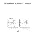 ASSAYS AND METHODS OF TREATMENT RELATING TO VITAMIN D INSUFFICIENCY diagram and image