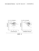 ASSAYS AND METHODS OF TREATMENT RELATING TO VITAMIN D INSUFFICIENCY diagram and image