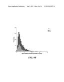 ASSAYS AND METHODS OF TREATMENT RELATING TO VITAMIN D INSUFFICIENCY diagram and image