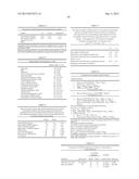 ASSAYS AND METHODS OF TREATMENT RELATING TO VITAMIN D INSUFFICIENCY diagram and image