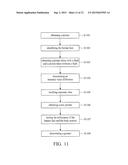 IMAGE SYSTEM diagram and image