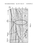 INTEGRATION OF SEISMIC DATA WITH DOWNHOLE FLUID ANALYSIS TO PREDICT THE     LOCATION OF HEAVY HYDROCARBON diagram and image