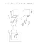 AUTOMATIC TOOL ALIGNMENT IN A BACKSCATTER X-RAY SCANNING SYSTEM diagram and image