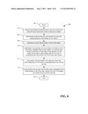 AUTOMATIC TOOL ALIGNMENT IN A BACKSCATTER X-RAY SCANNING SYSTEM diagram and image