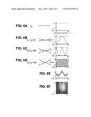 SPATIAL HETERODYNE INTEGRATED COMPUTATIONAL ELEMENT (SH-ICE) SPECTROMETER diagram and image