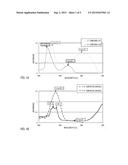 OPTICAL FILM, CIRCULARLY POLARIZING PLATE, AND IMAGE DISPLAY DEVICE diagram and image