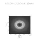 SPOT-SIZE CONVERTER FOR OPTICAL MODE CONVERSION AND COUPLING BETWEEN TWO     WAVEGUIDES diagram and image