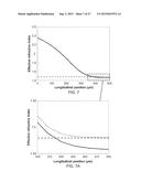 SPOT-SIZE CONVERTER FOR OPTICAL MODE CONVERSION AND COUPLING BETWEEN TWO     WAVEGUIDES diagram and image