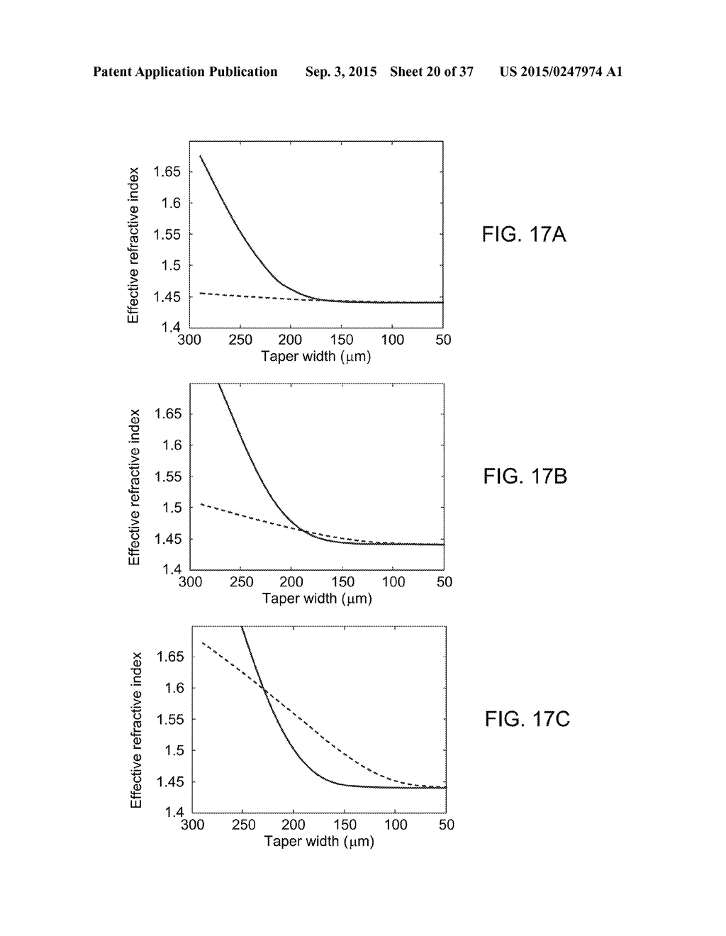 SPOT-SIZE CONVERTER FOR OPTICAL MODE CONVERSION AND COUPLING BETWEEN TWO     WAVEGUIDES - diagram, schematic, and image 21