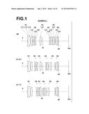 MACRO LENS SYSTEM AND IMAGING APPARATUS diagram and image